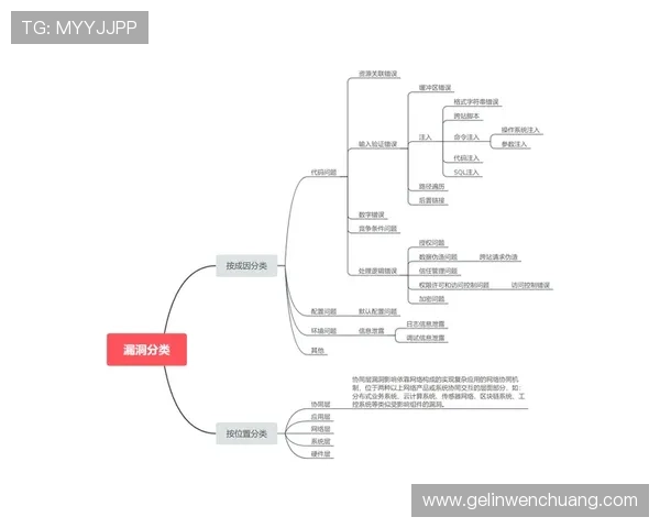 安全登录d88官网会员账户的实用技巧，保护您的个人信息安全