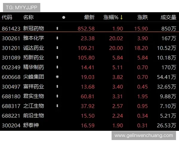 在吉祥体育官网上获取最新体育新闻、赛事分析和专业的投注策略，提升您的竞技水平