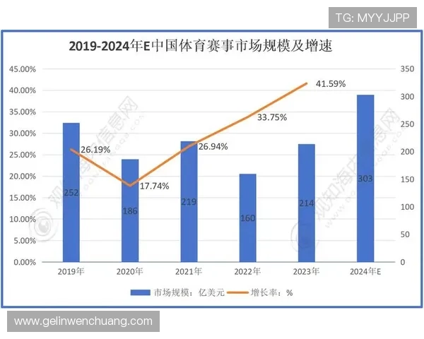 环球体育游戏平台为用户提供专业的体育数据分析与赛事预测服务