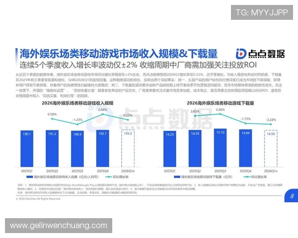 fg电子游艺未来发展趋势分析,探索行业创新与玩家体验升级的最新动态